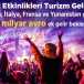 Yaz Etkinlikleri 3,7 Milyar € Getirecek”