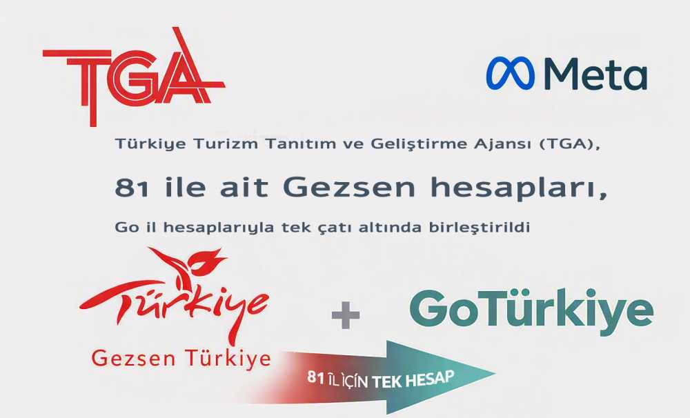 81 İlin Dijital Tanıtımında Yeni Dönem: Hesaplar Birleşiyor